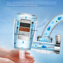 Universal Kitchen Faucet Water Filter Purifier