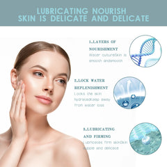 Rejuvenating Anti-Aging Moisturizing Skin Cream